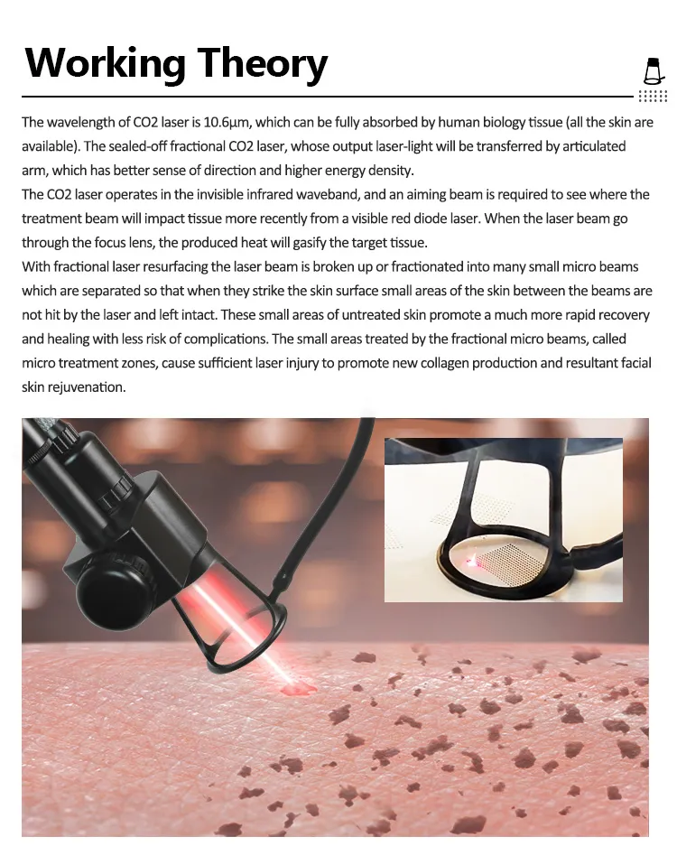 Skin Resurfacing Device