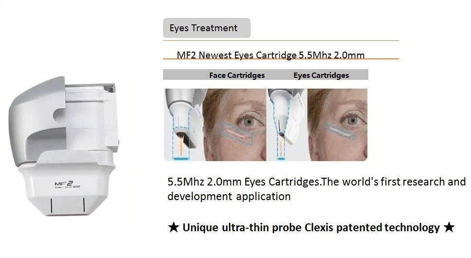 Focused Ultrasound Treatment