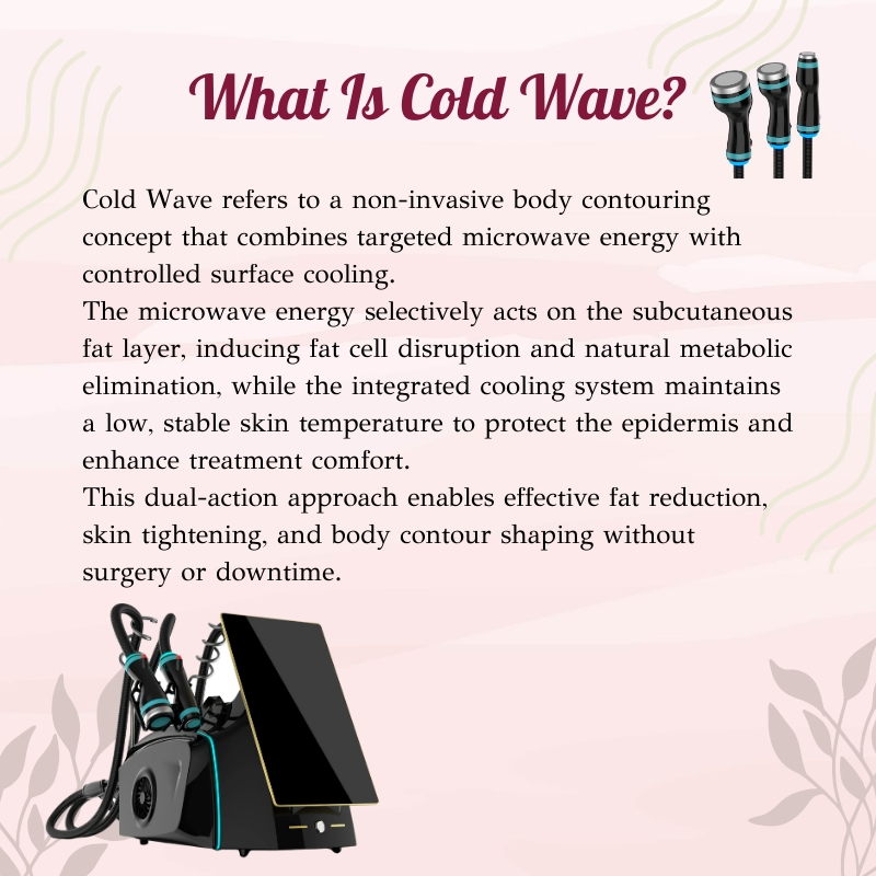 Cold Wave Non Invasive Body Contouring Equipment for Professional Beauty Use