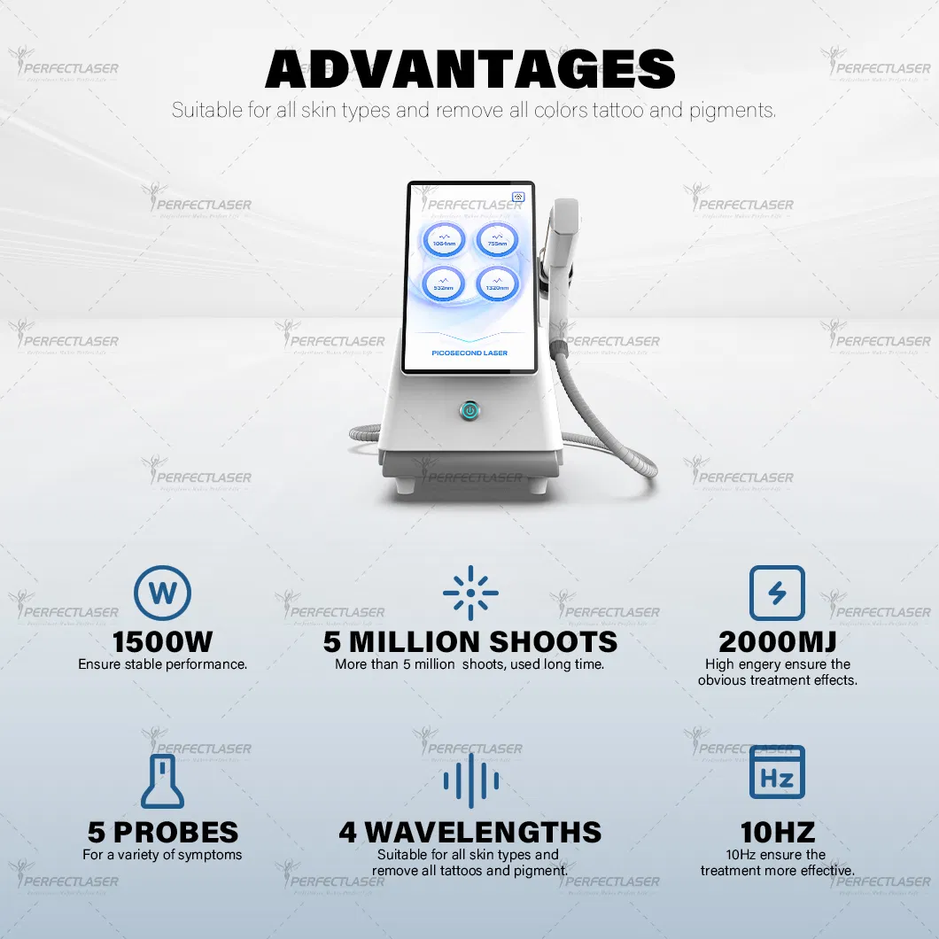 portable 5 Million Shots Pico Laser 532nm 1064nm Tattoo Removal Machine Picosecond Laser