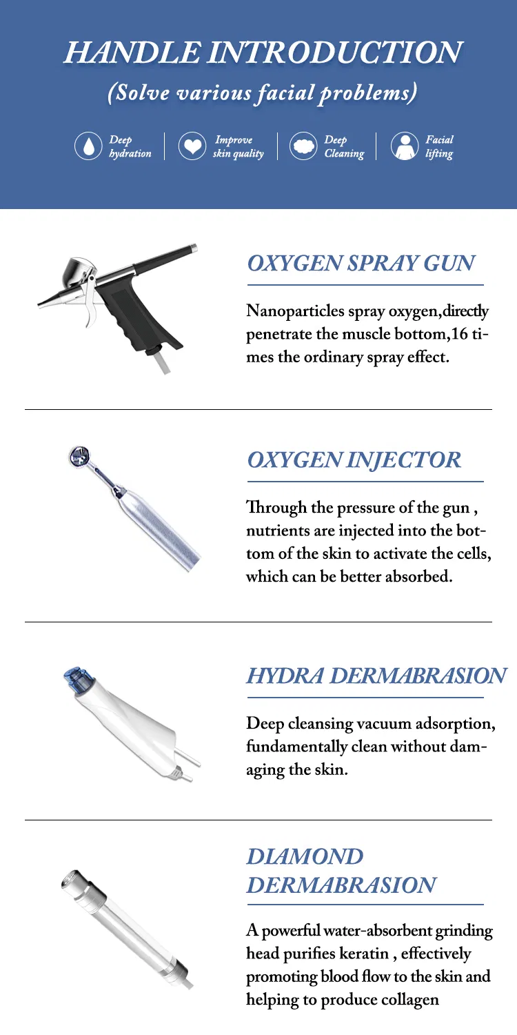 Product Description Image