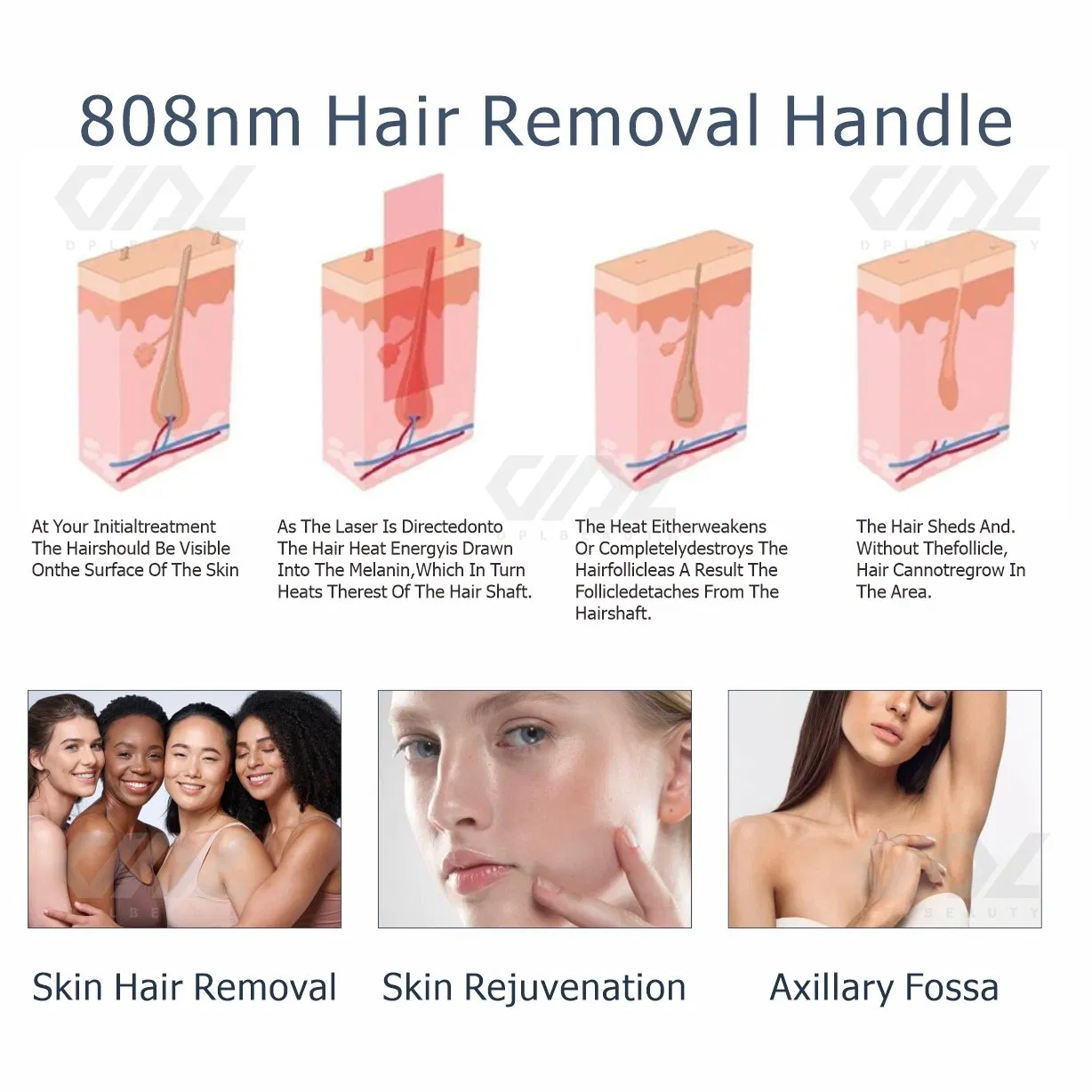 Find Similar Icon Certified 2 in 1 Diode Laser and Picosecond 1320/808nm Diode Laser Hair Removal Picosecond /808nm Diode Laser YAG Picosecond Laser Tattoo