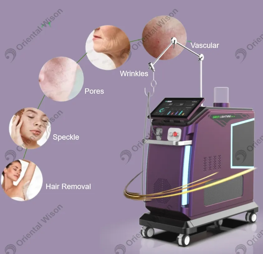 Application Treatment