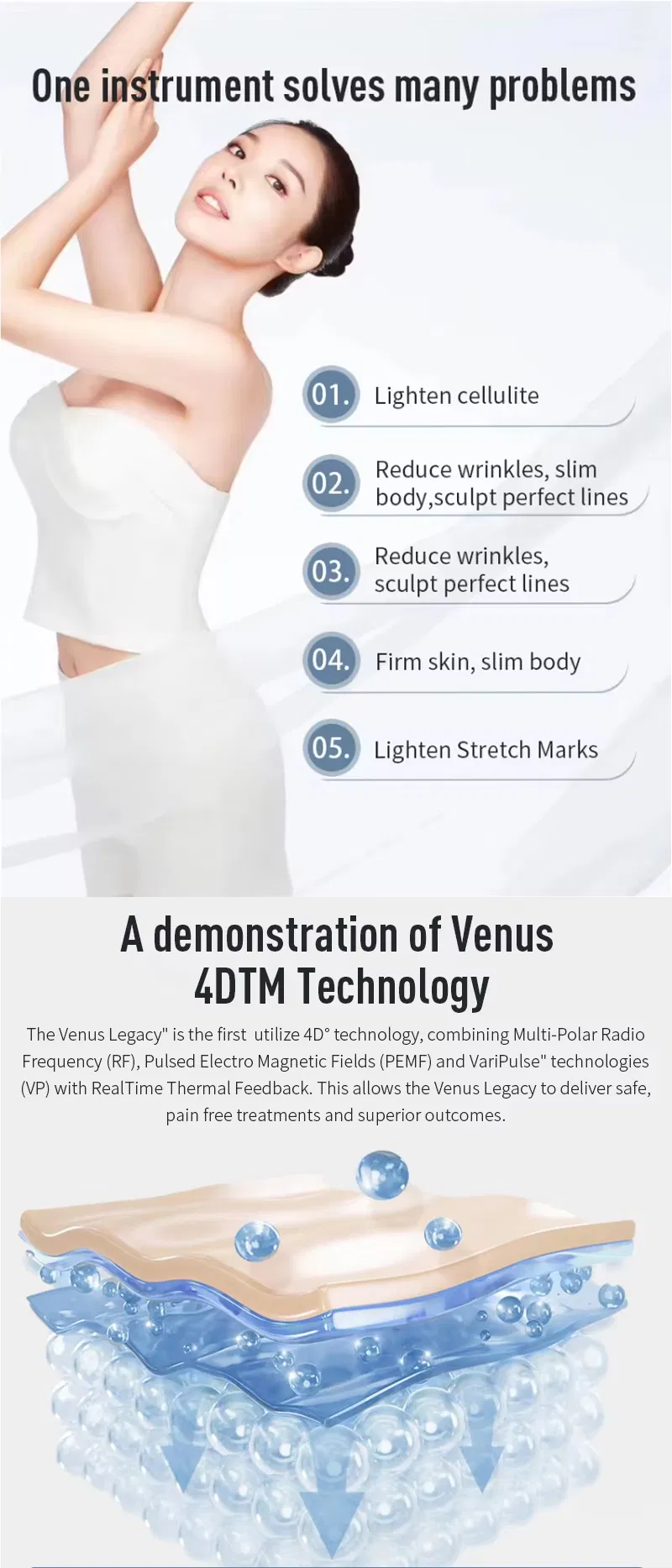 Face and Body Results