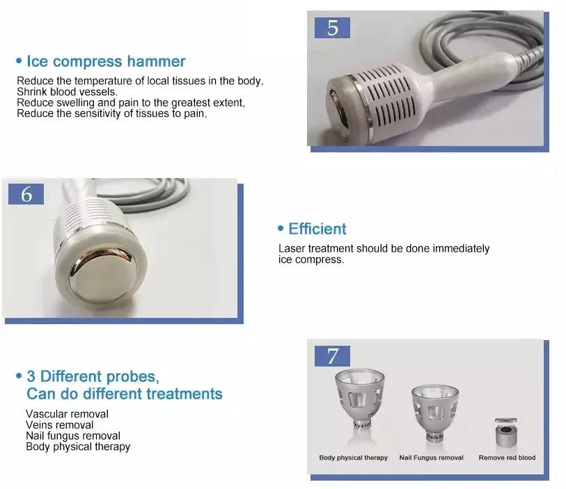 Laser Treatment Detail