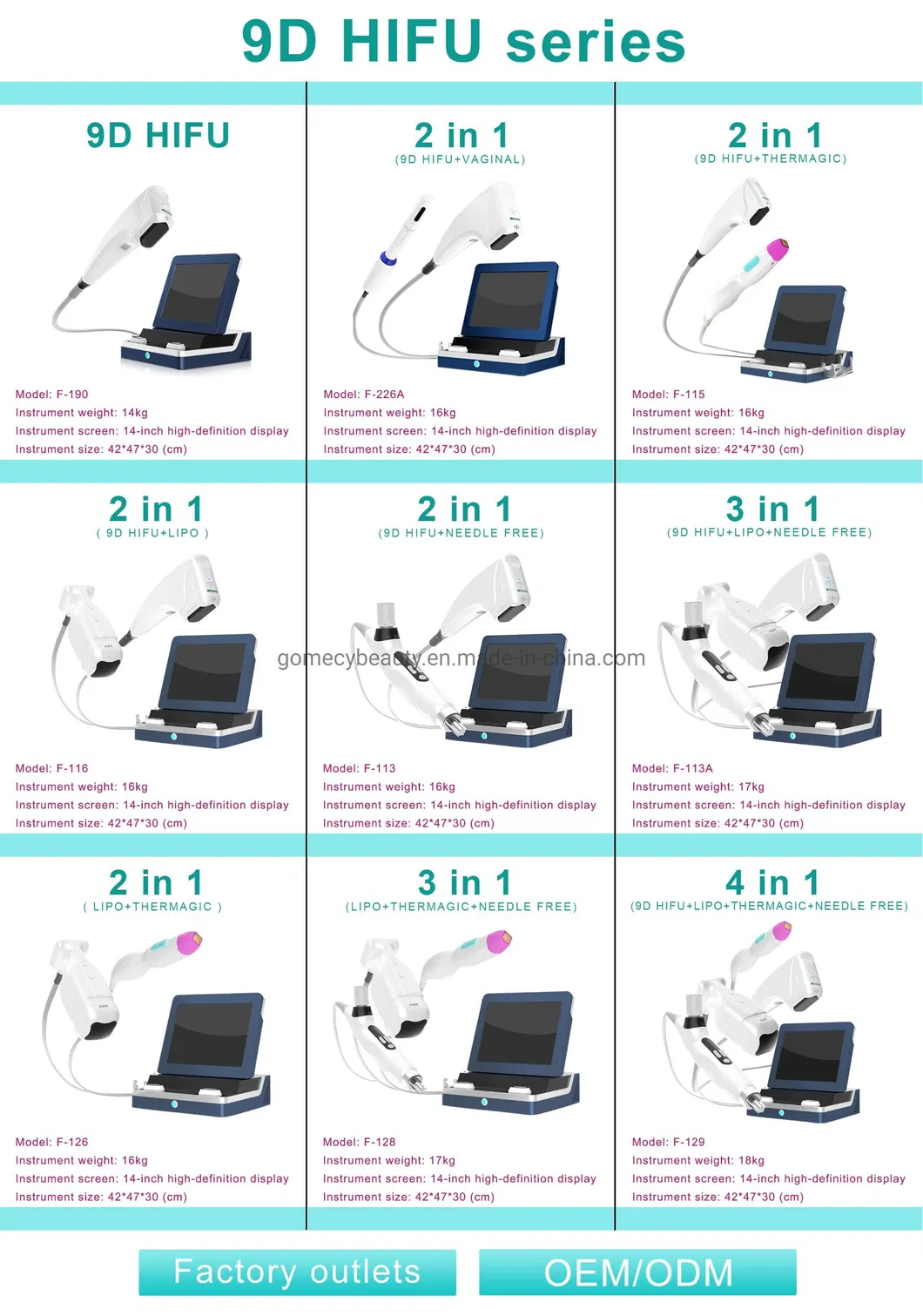 9D HIFU Device Handle Customization