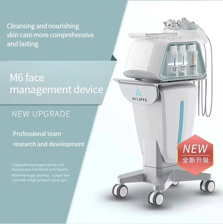 Facial Machine System