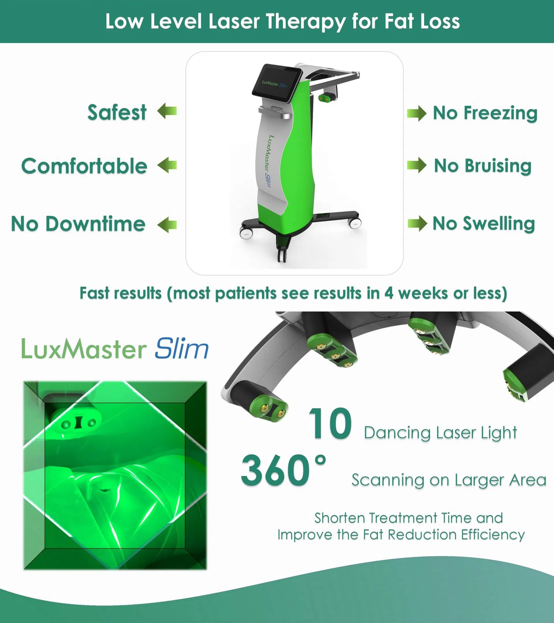 Laser Weight Loss Therapy 2
