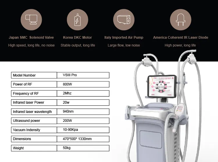 Cellulite Reduction Equipment