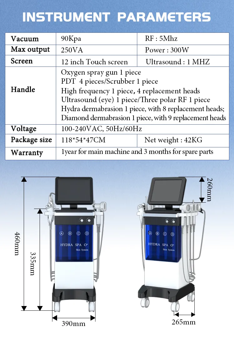 Machine Configuration