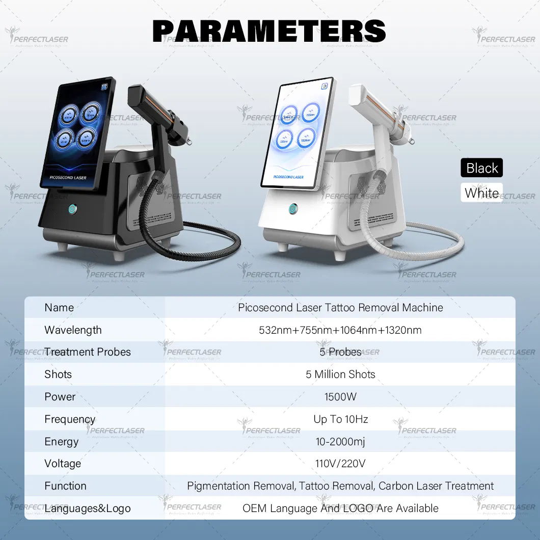 Pico Laser Parameters