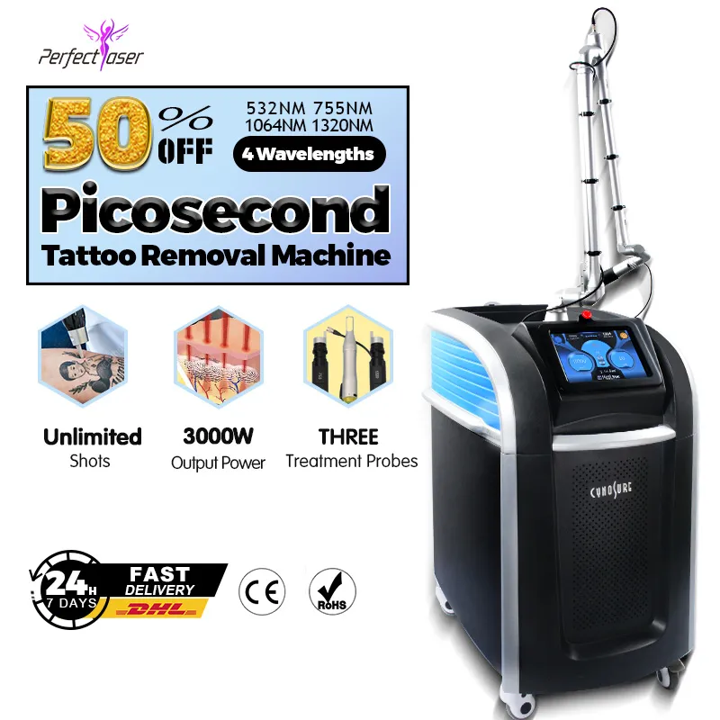 Picosecond Laser