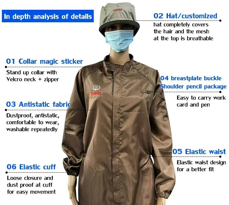 ESD Coverall Stripe Antistatic
