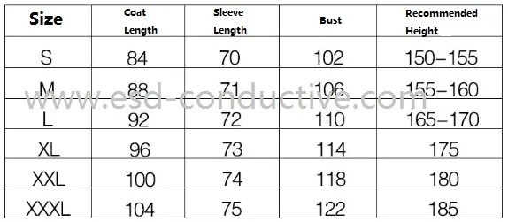 ESD Polyester Garment Detail 1