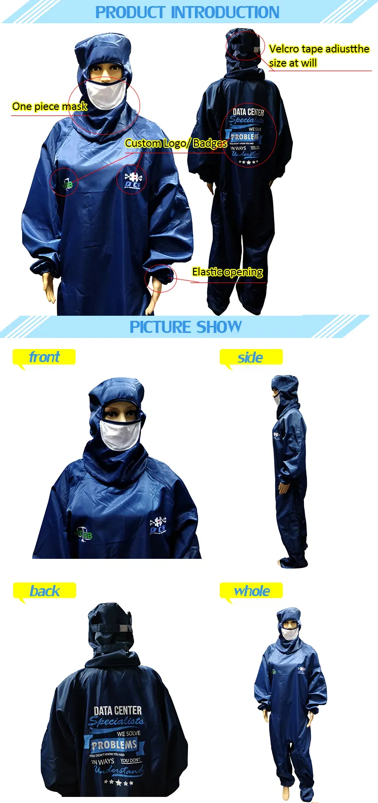 Cleanroom Coverall View