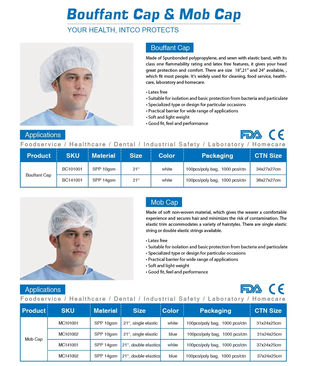 Bouffant Cap Display 8