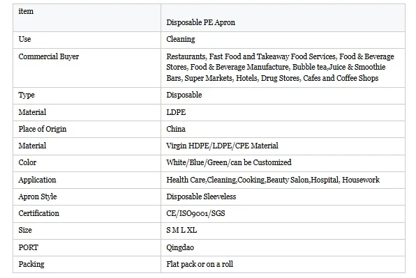 PE Apron Application