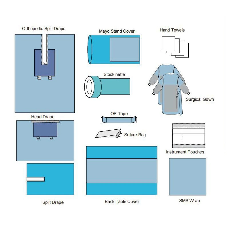 Sterile Medical Disposable Universal Eye Ophthalmic Pack Surgical Drape Set