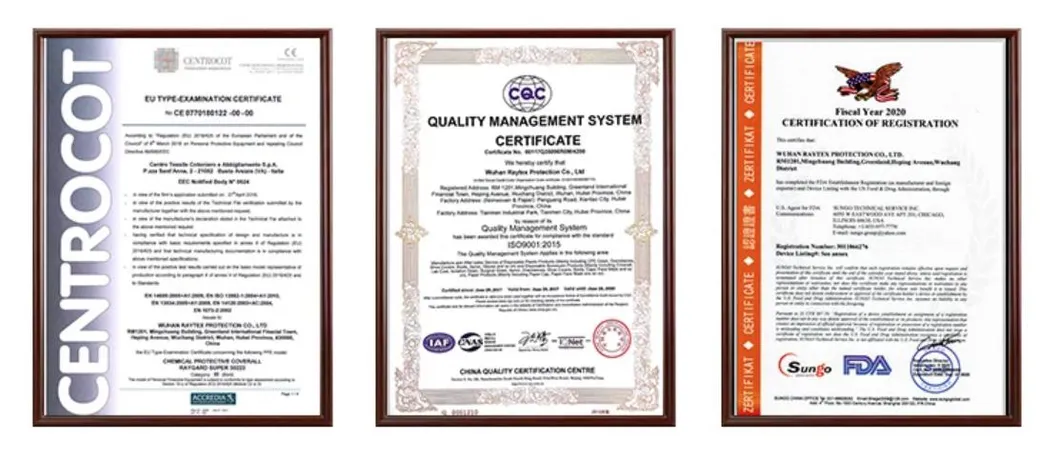 Certification Details