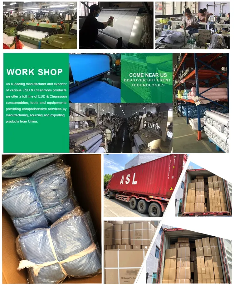 Full Body Protection