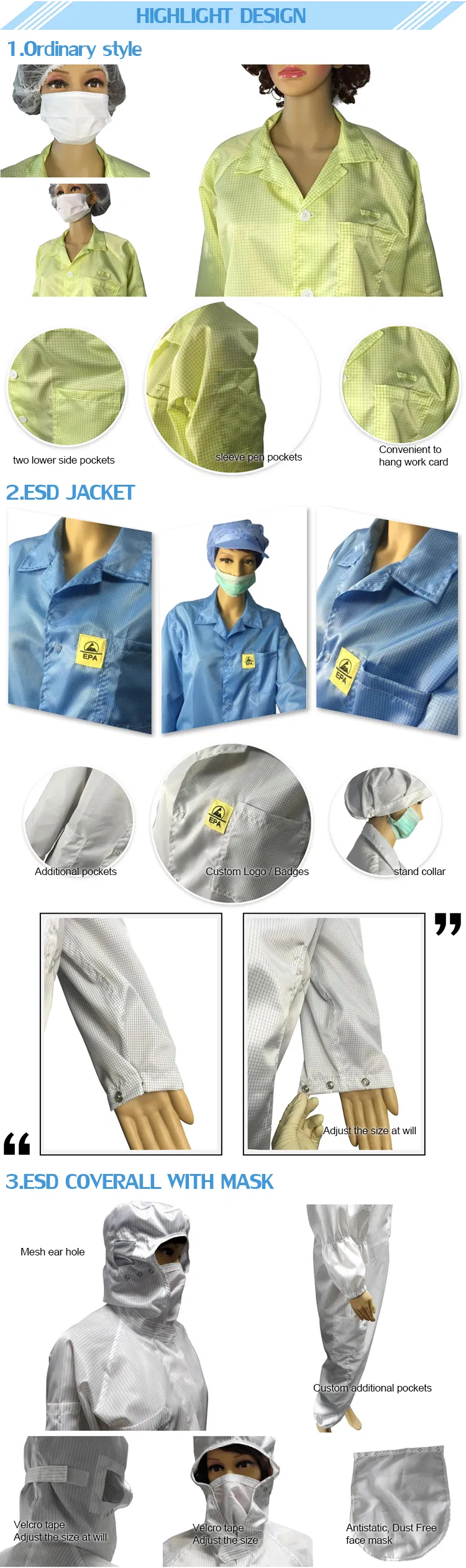 ESD Protection Suit