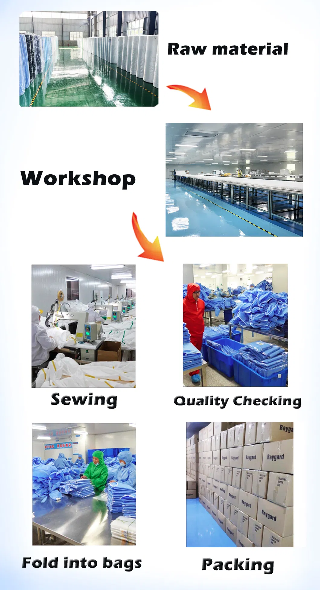 Packaging and Shipping