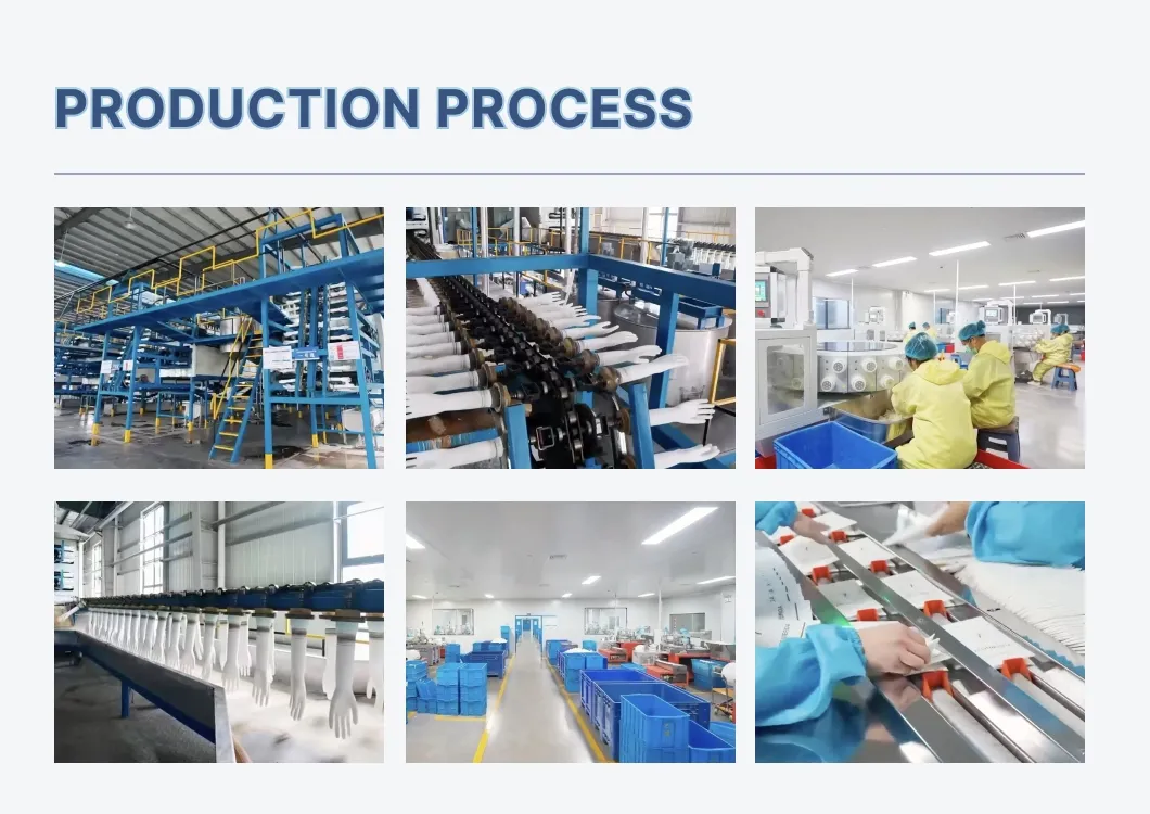 Production Process 2