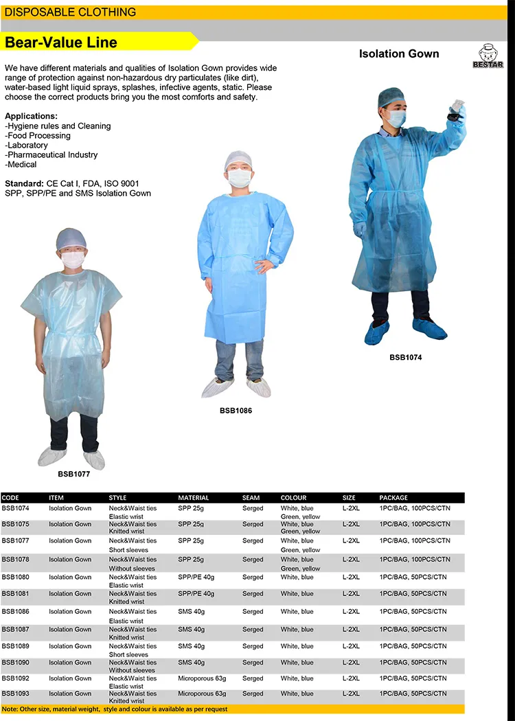 Isolation Gown 1