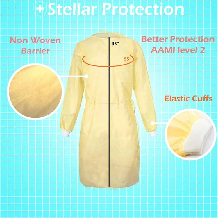 Isolation Clothing 2