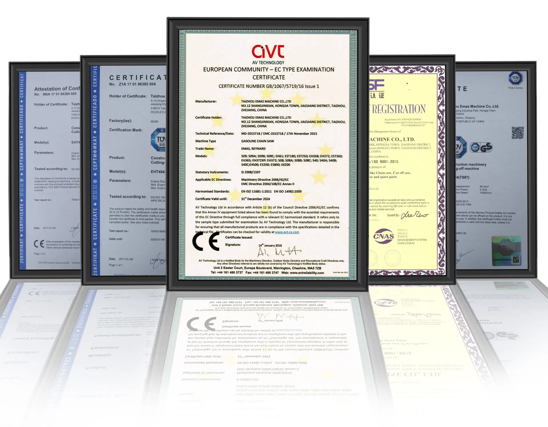 Safety Certifications