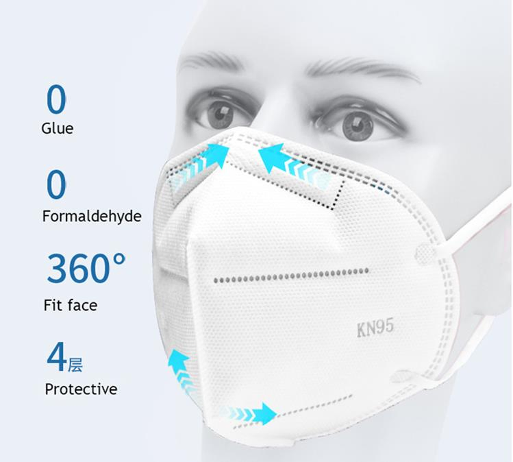 FFP2 Mask Safety Manufacturers CE Approved Face Black Reusable FFP2 Mask Respirator