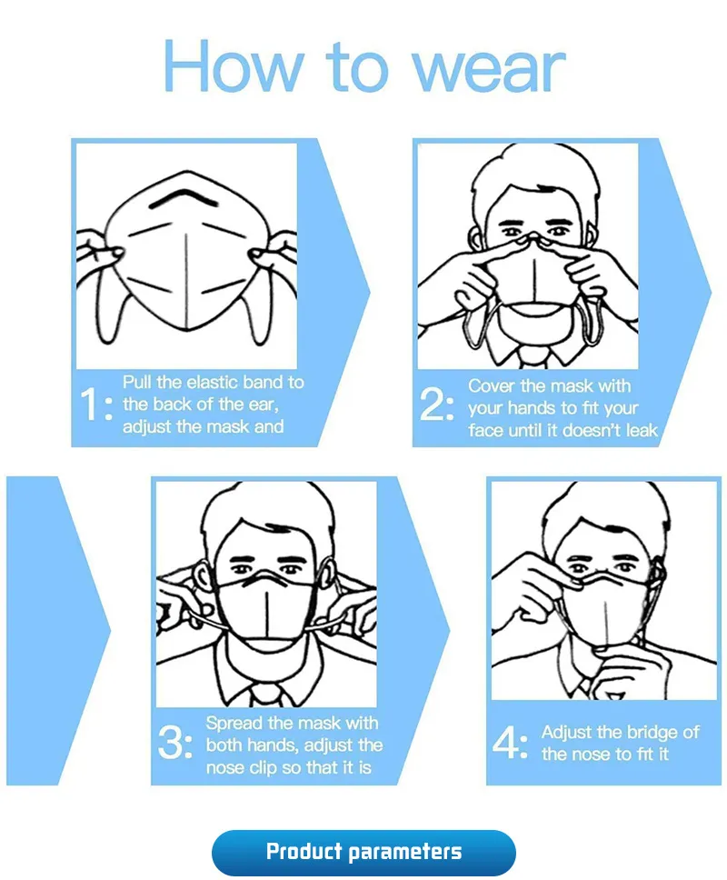 Product Specification View