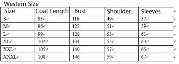 ESD Polyester Garment Detail 2