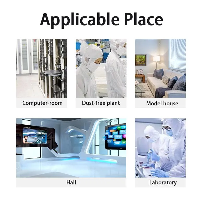 Application Scenarios