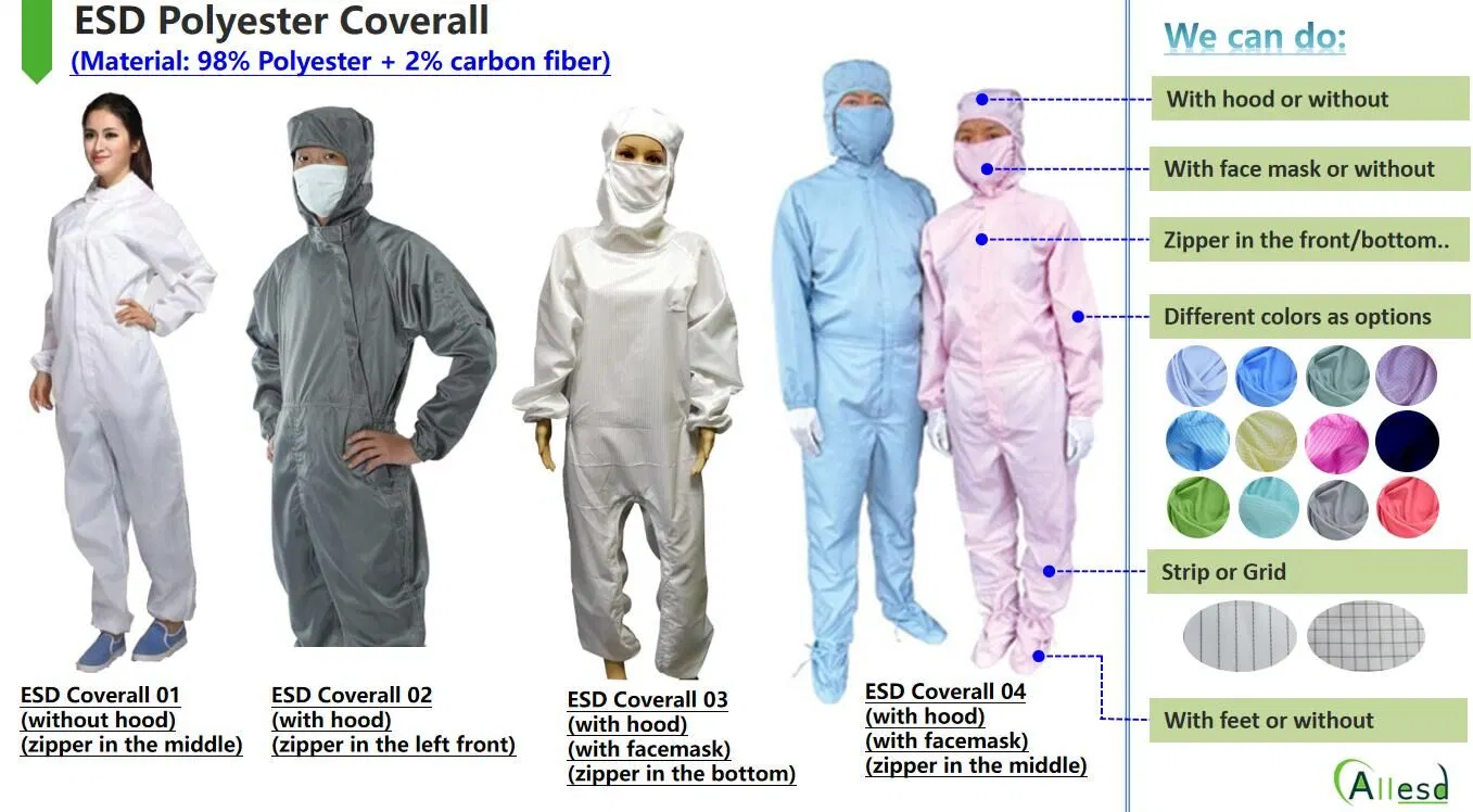 Manufacturer ESD Antistatic Clothes Cleanroom Workwear Coverall Garment