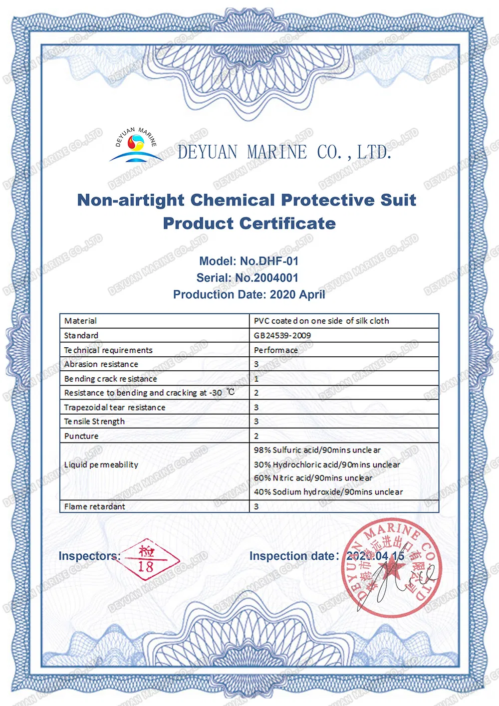 Chemical Suit Details 2