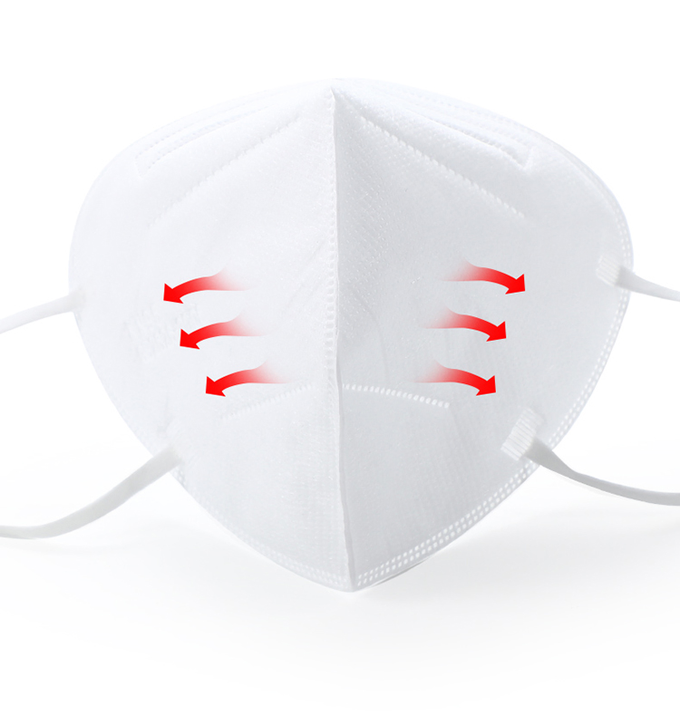 FFP2 Mask Safety Manufacturers CE Approved Face Black Reusable FFP2 Mask Respirator