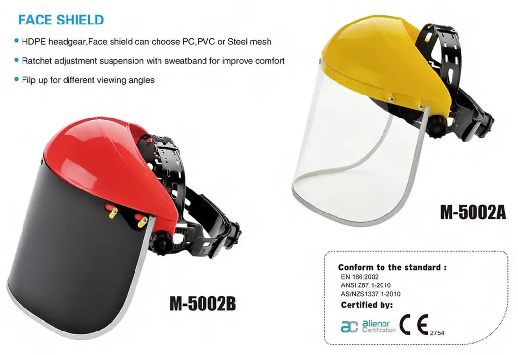 Face Shield Front View