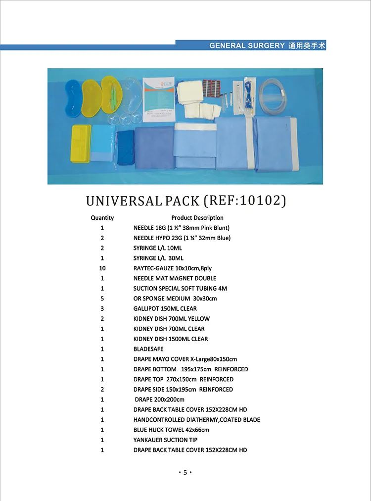 Surgical Pack Detail 2