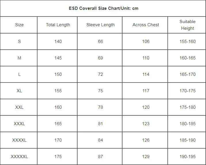 Mesh Facemask Detail
