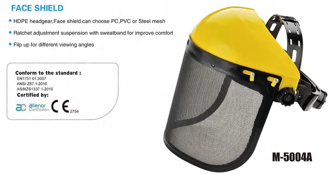 Face Shield Wear Display