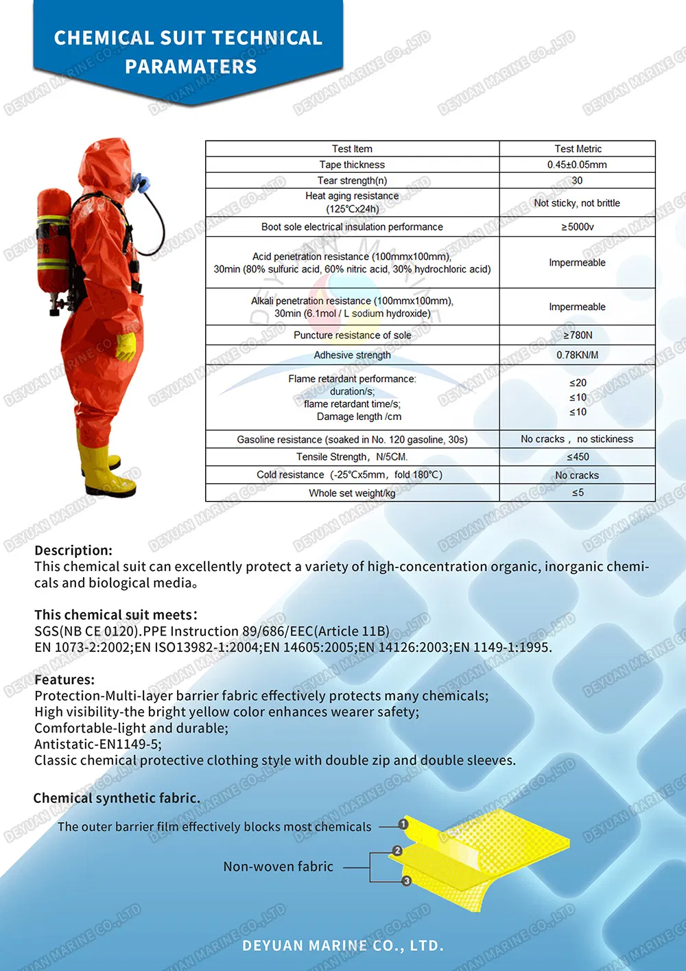 Chemical Suit Details 1