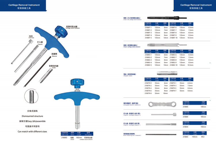 Orthopedic Bone Curette