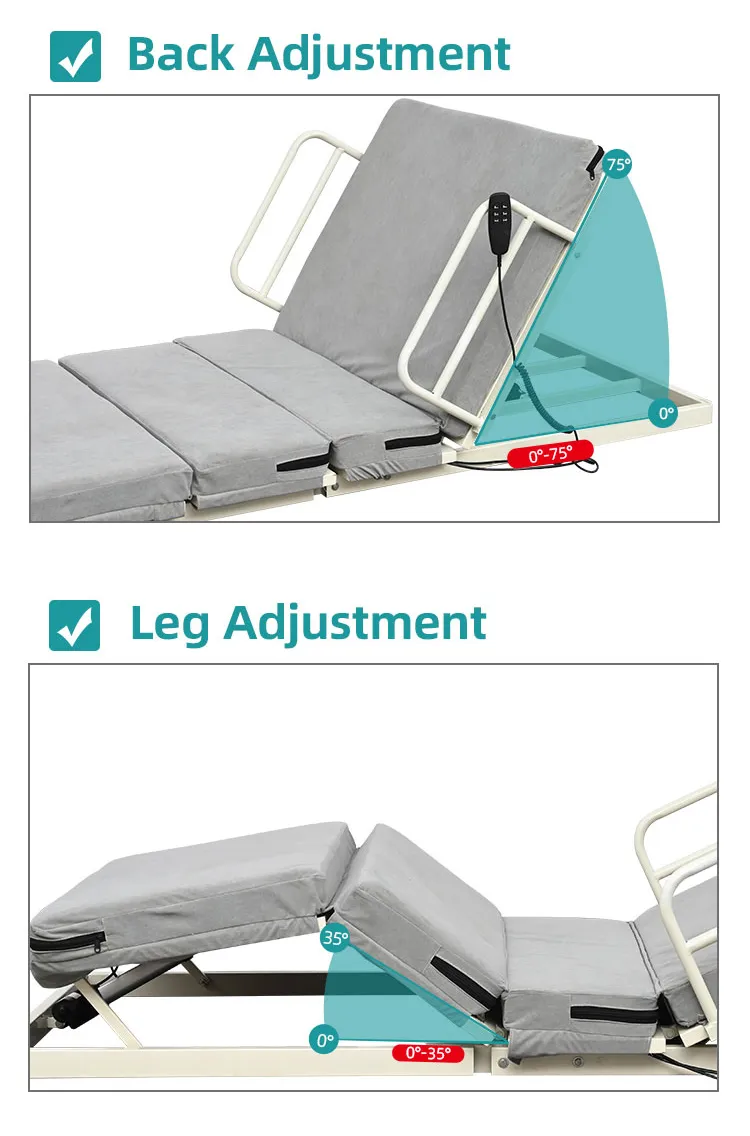 Adjustment Functions