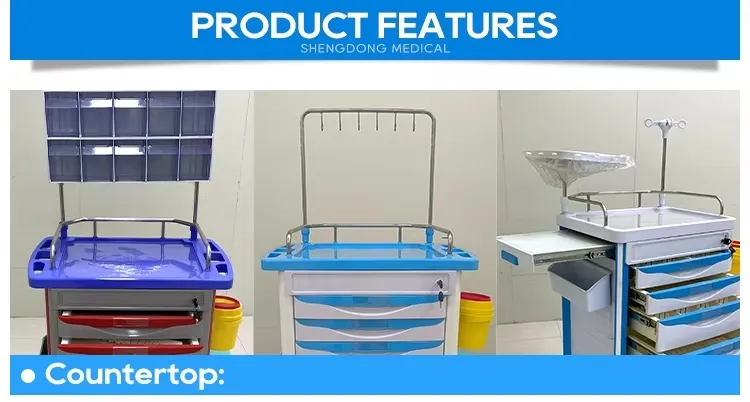 Full Product Display