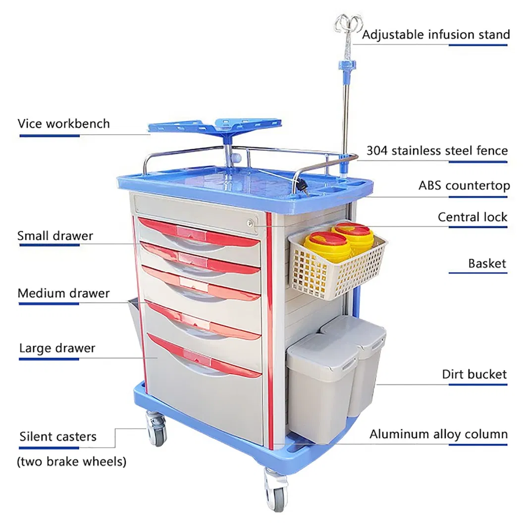 Medical Crash Cart