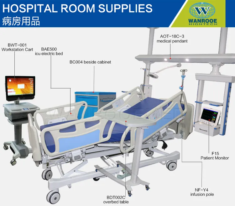 F15 Patient Monitor Details