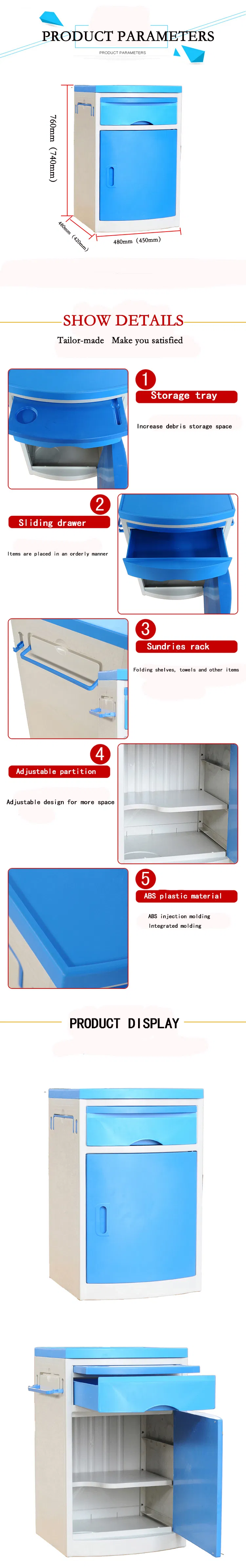 Product Specification View