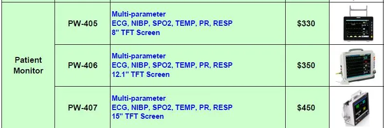 Medical Monitor Series
