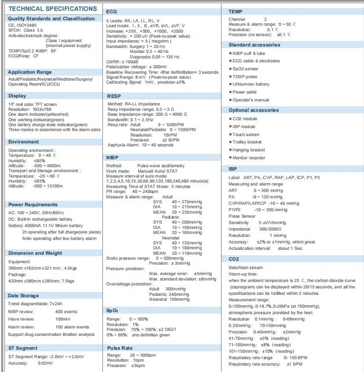 Vital Sign Monitor View 2